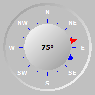 Wind Compass